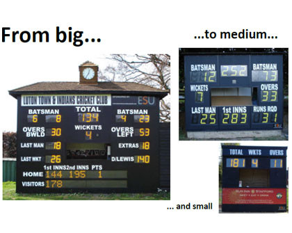 Custom Scoreboards