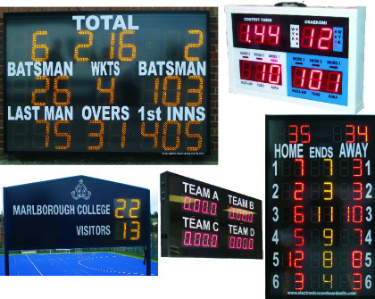 A Wide Range of Scoreboards