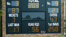 Westbury CC