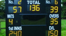 Worfield CC